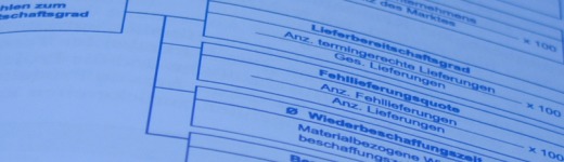 Dr. Guido Leidig Mitgleidschaften 